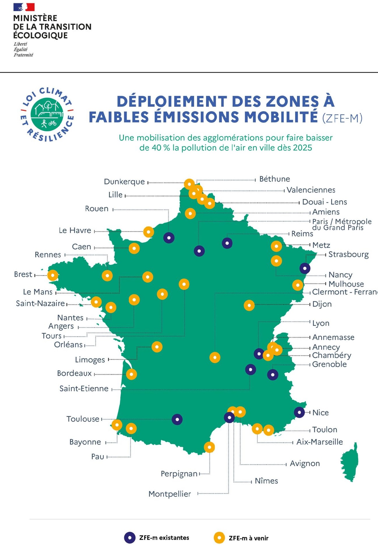 Tout savoir sur la ZFE